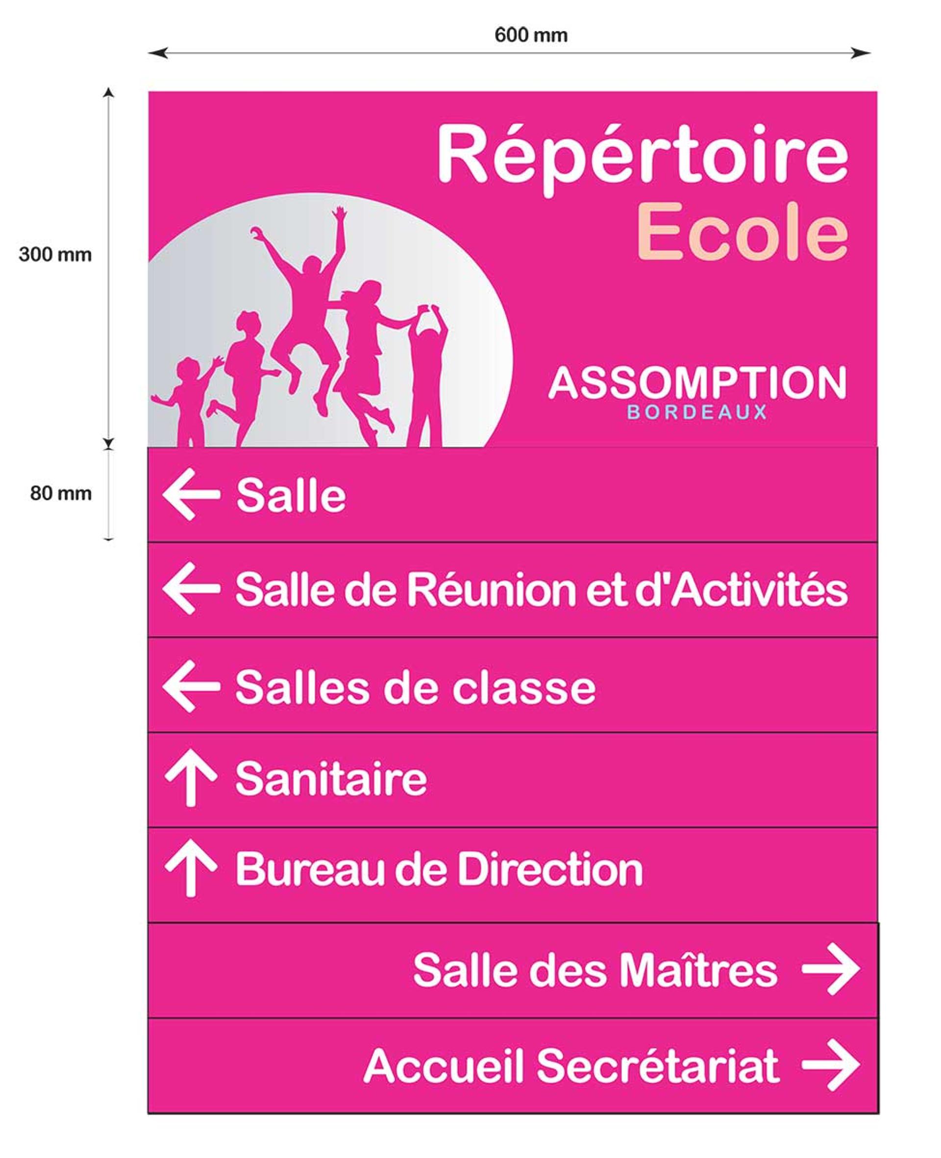 signalétique scolaire