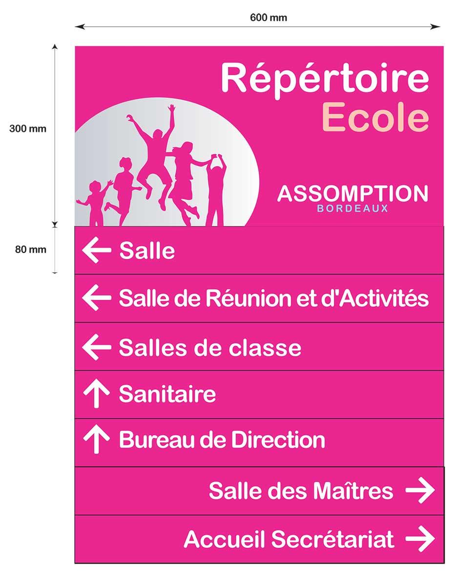 signalétique scolaire