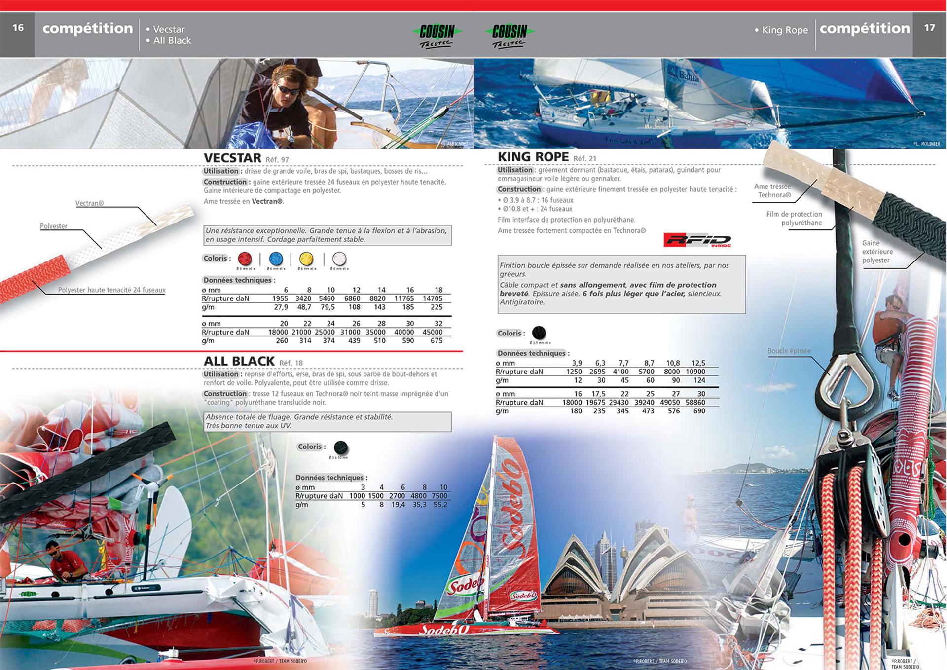 catalogue bout