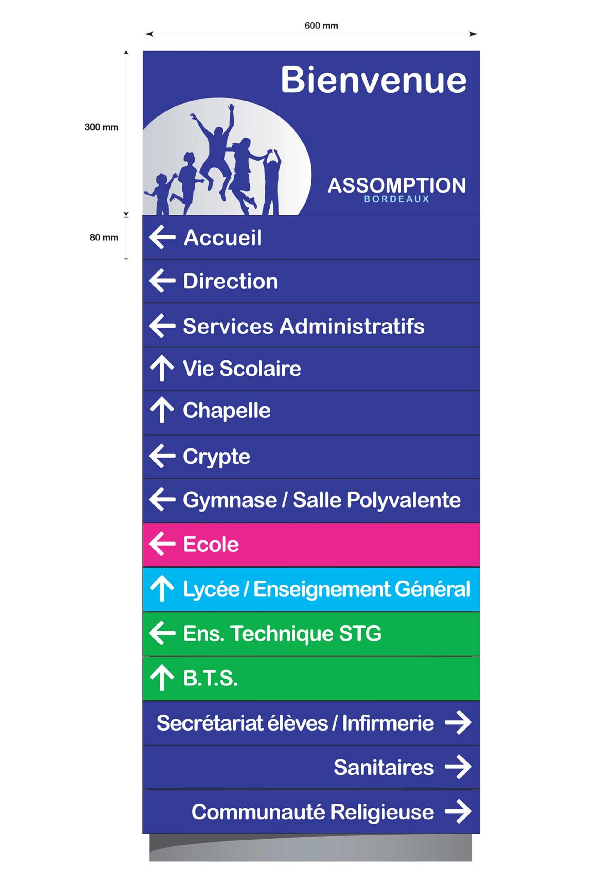 signalétique scolaire