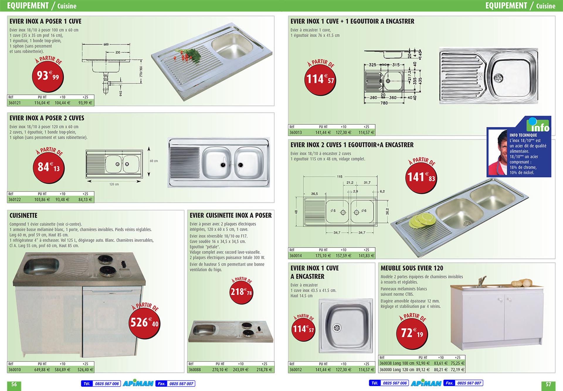 catalogue apiman