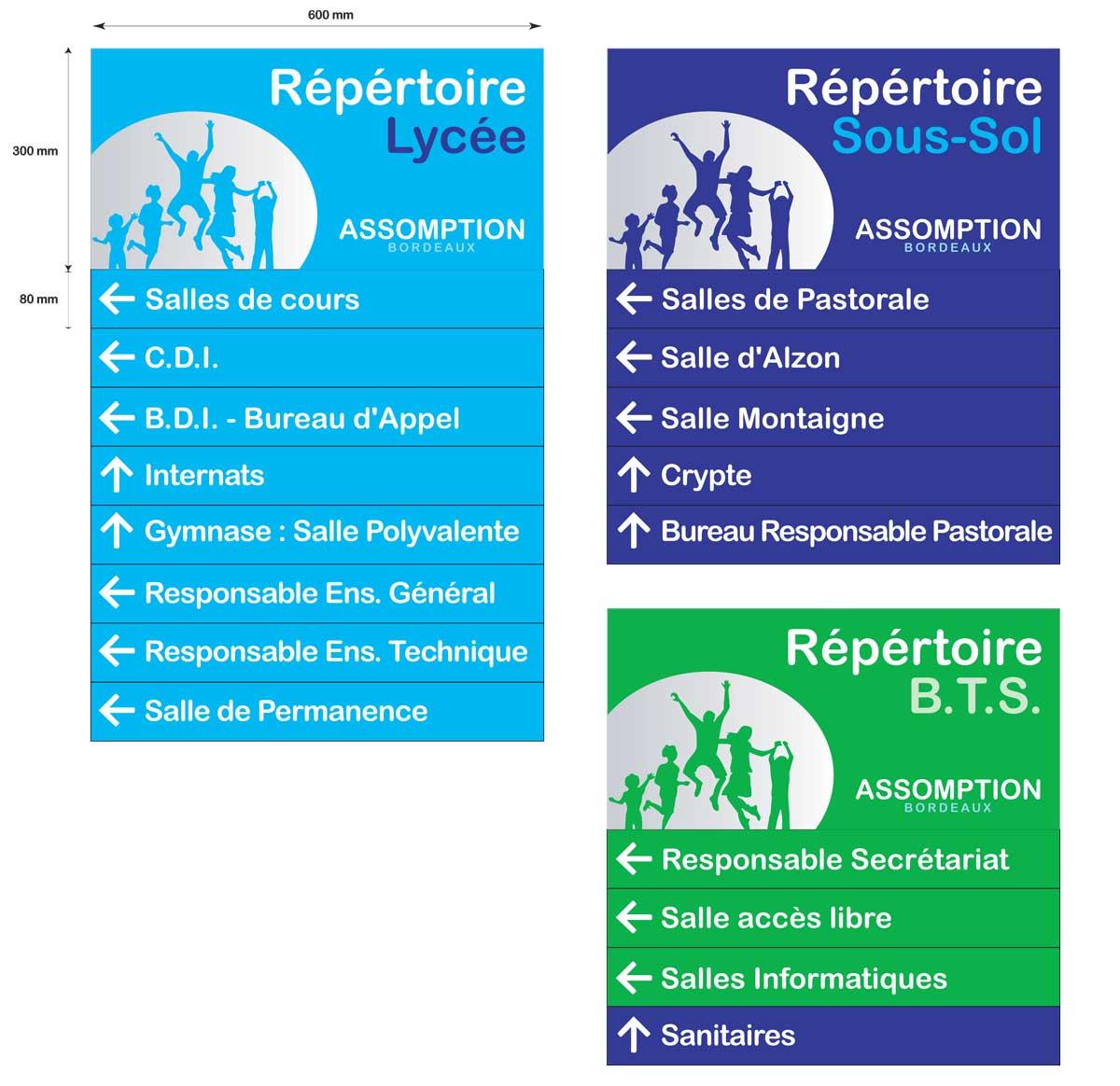 signalétique scolaire