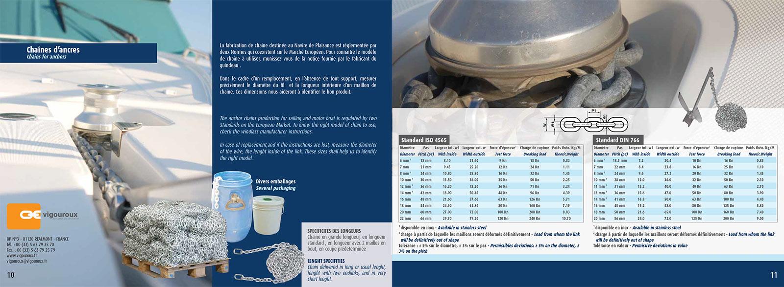 catalogue chaînes