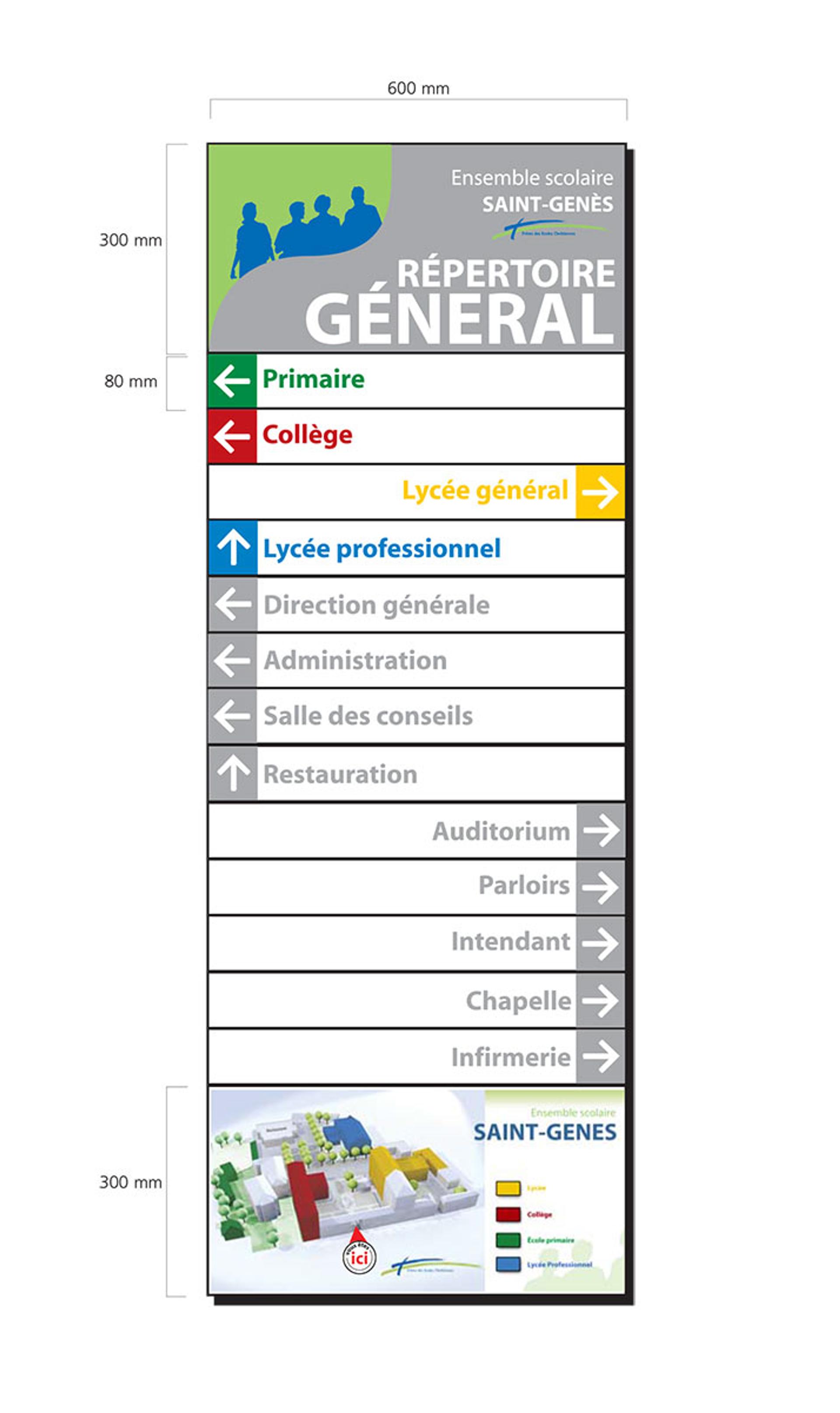 signalétique école