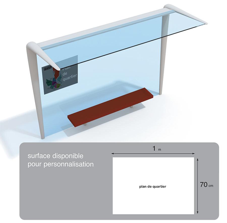 signalétique bateau