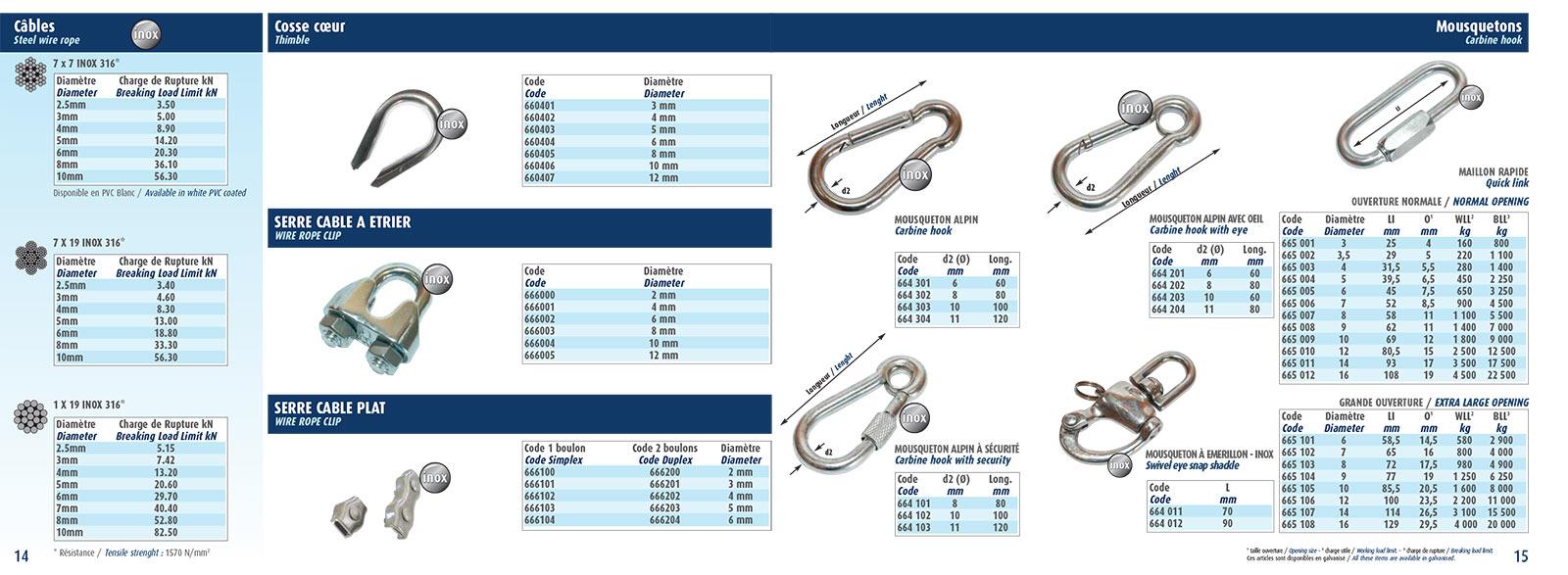 catalogue chaînes