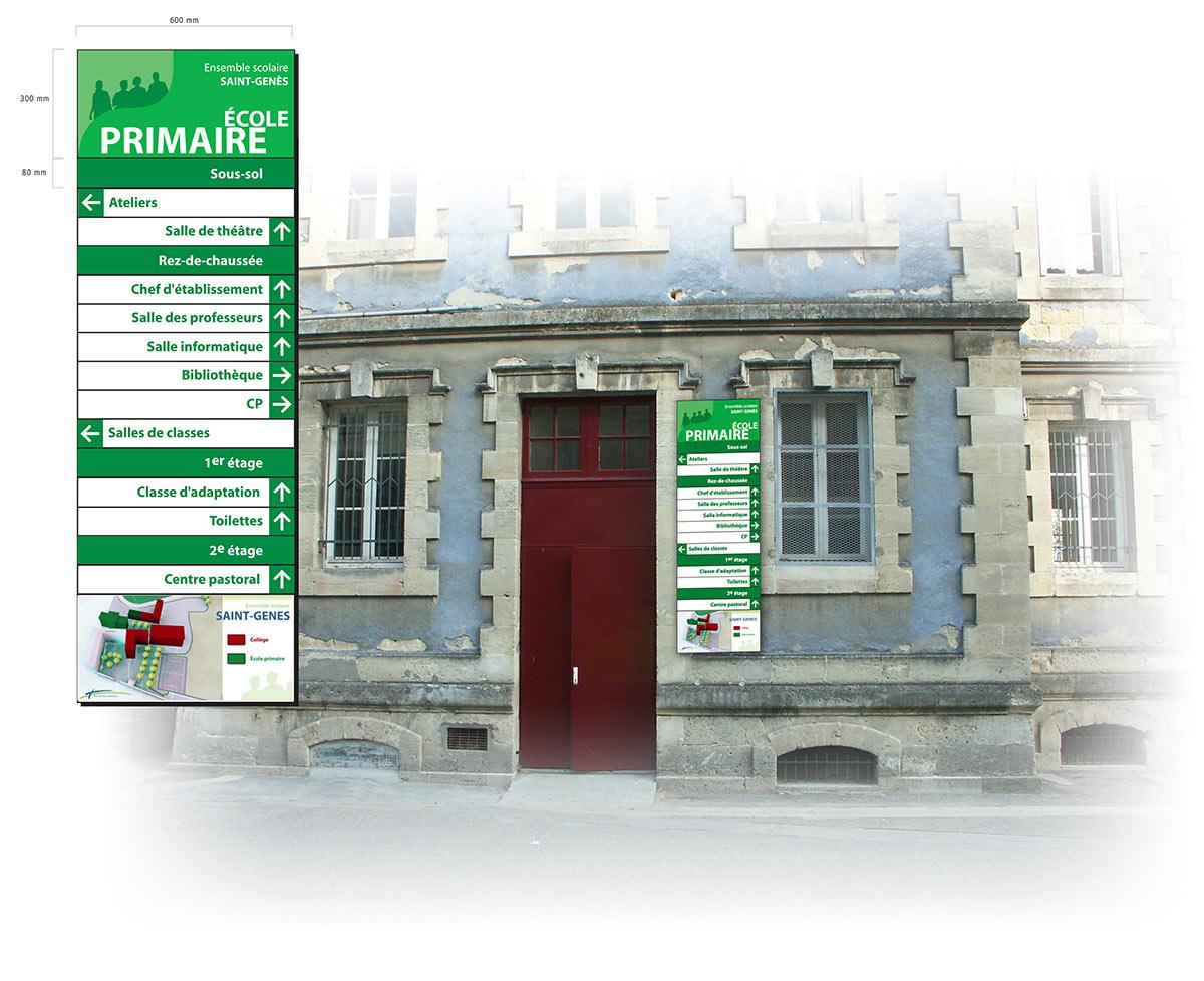 signalétique Talence