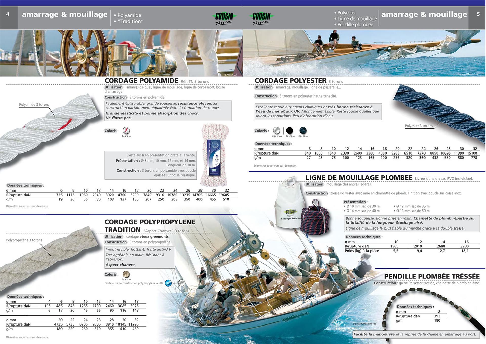 catalogue bout