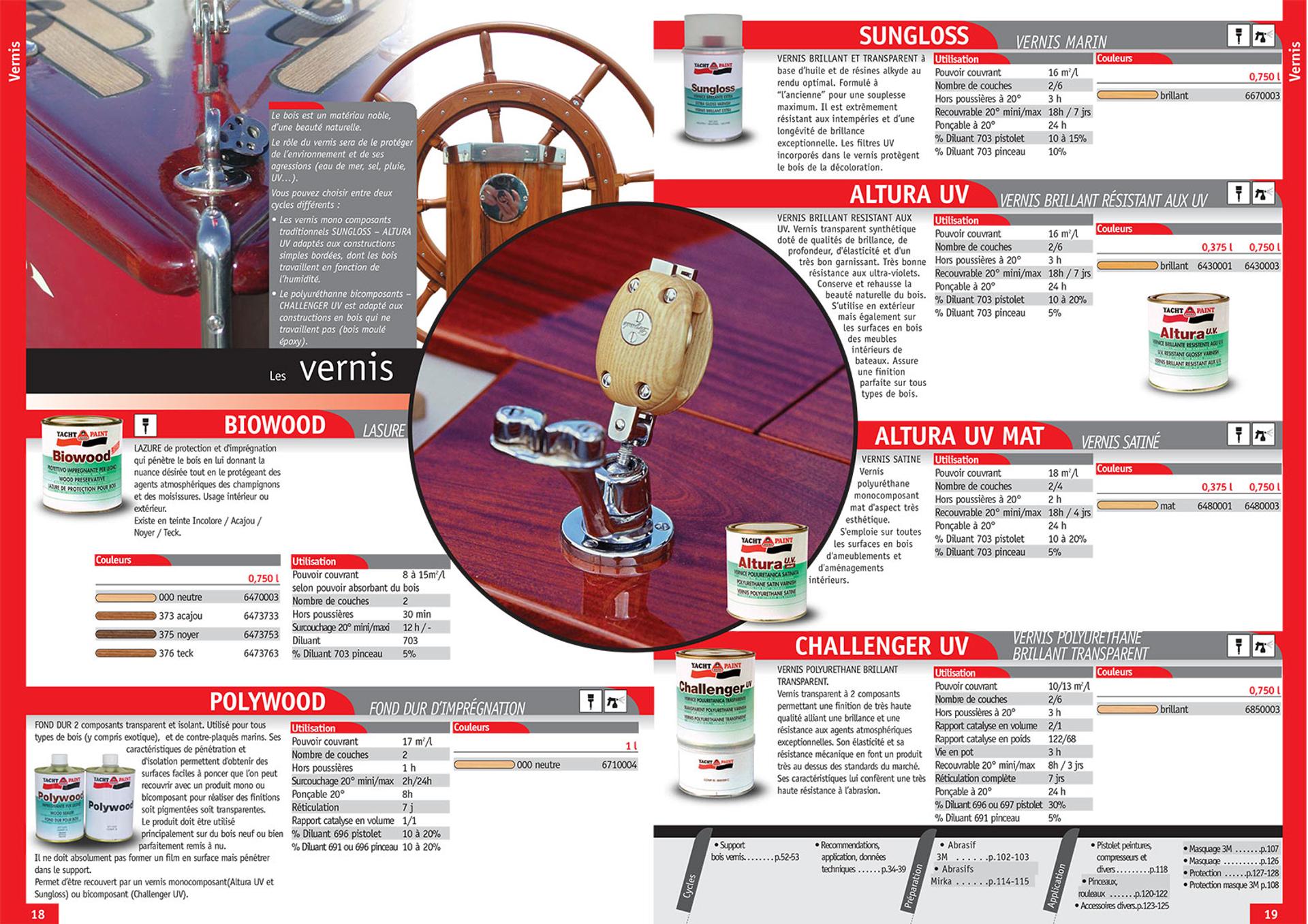 catalogue BOERO