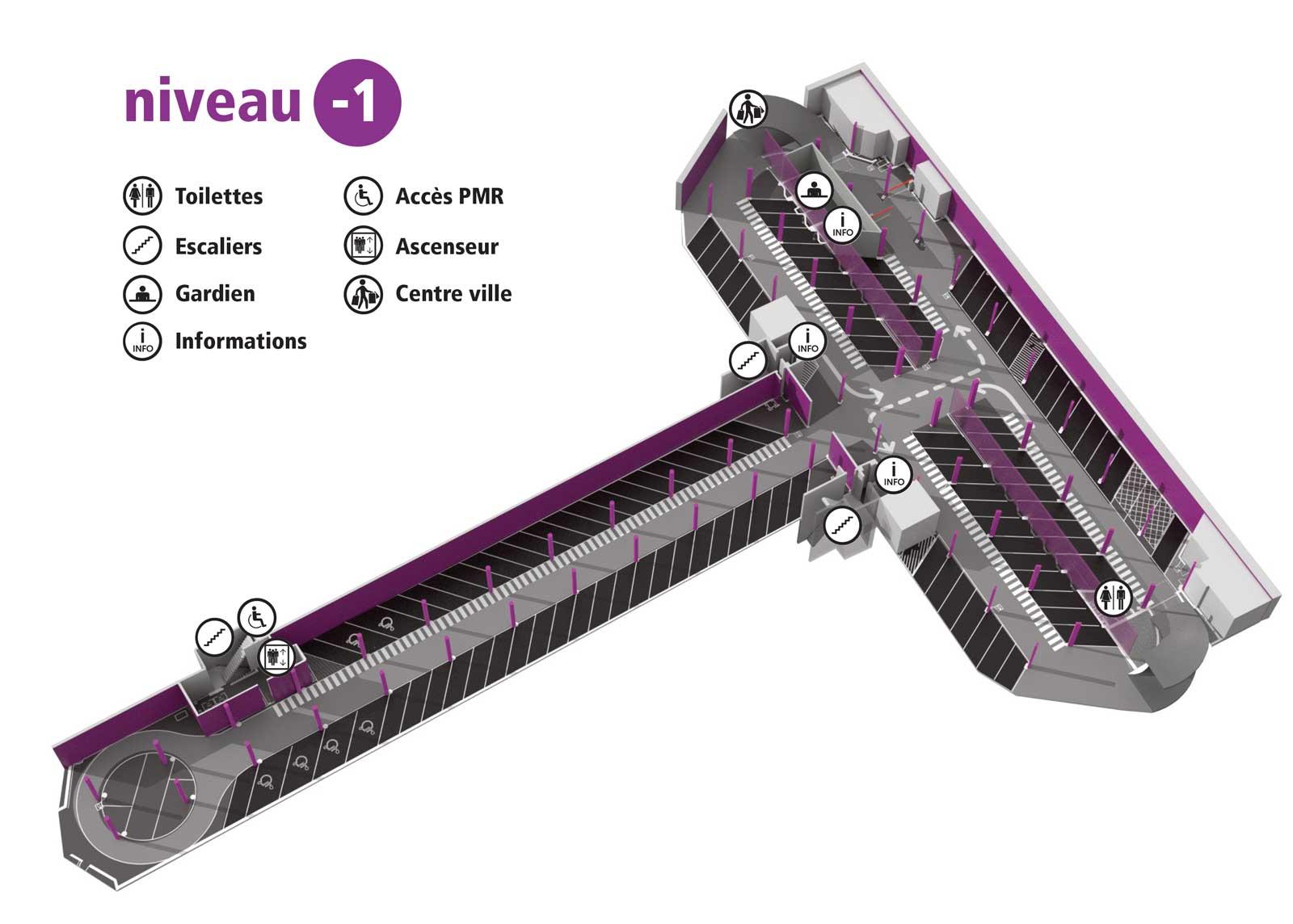 stationnement ville