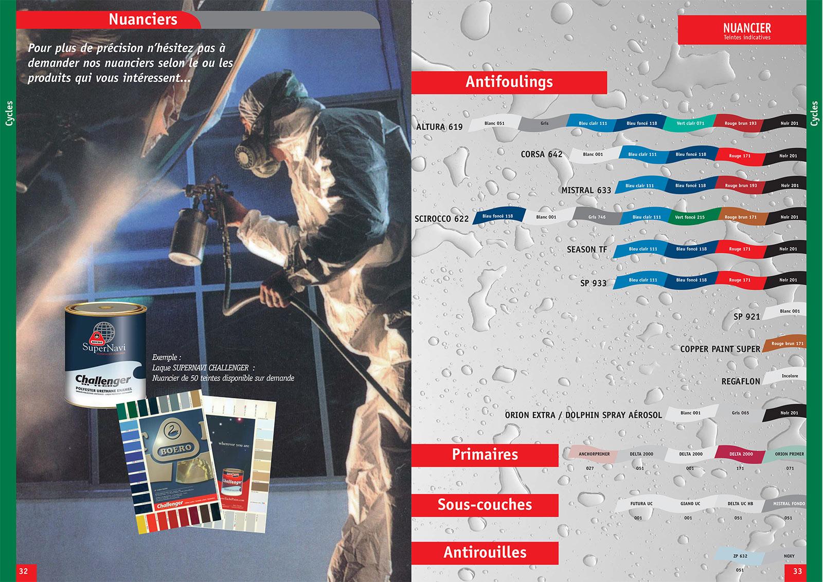 catalogue BOERO