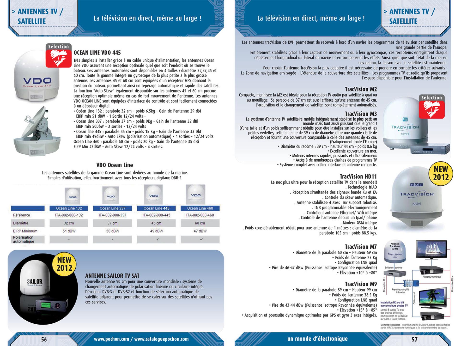 catalogue pochon