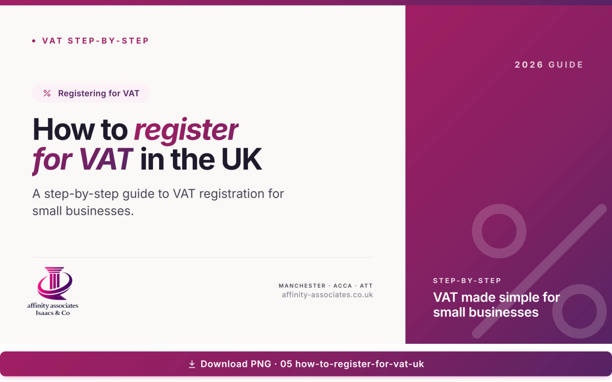How to Complete Your Self-Assessment Tax Return: A Step-by-Step Guide (UK)