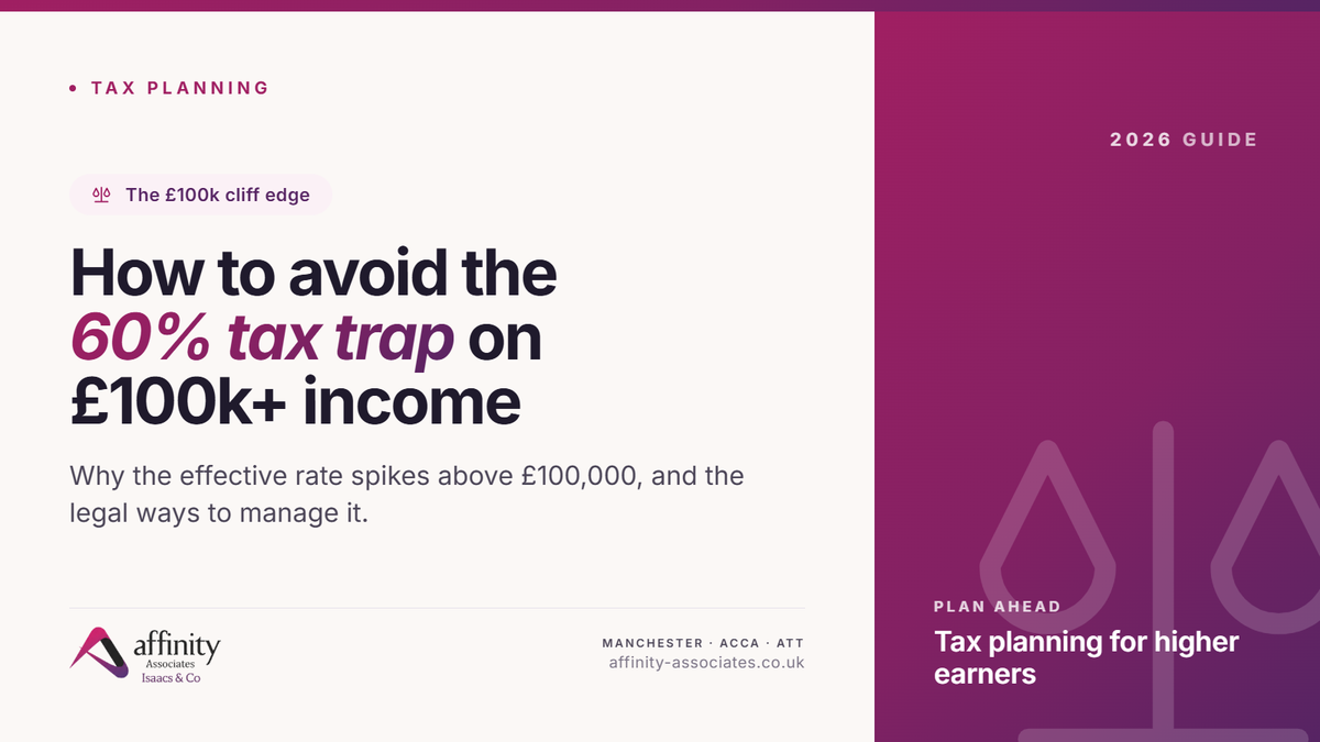 How to Avoid the 60% Tax Trap on £100k+ Income
