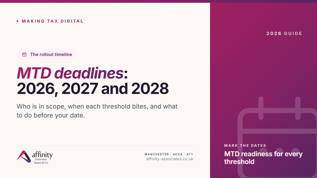 Making Tax Digital Deadlines: 2026, 2027, 2028