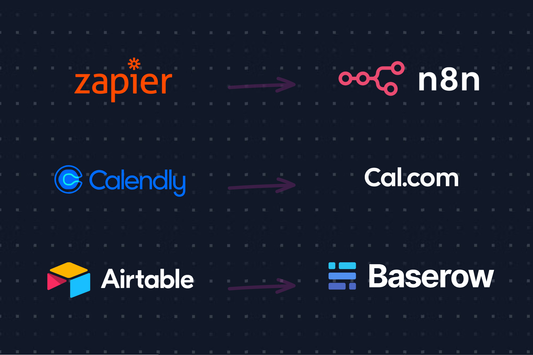 3 Awesome SaaS Apps and their Open Source Alternatives to Grow your Business