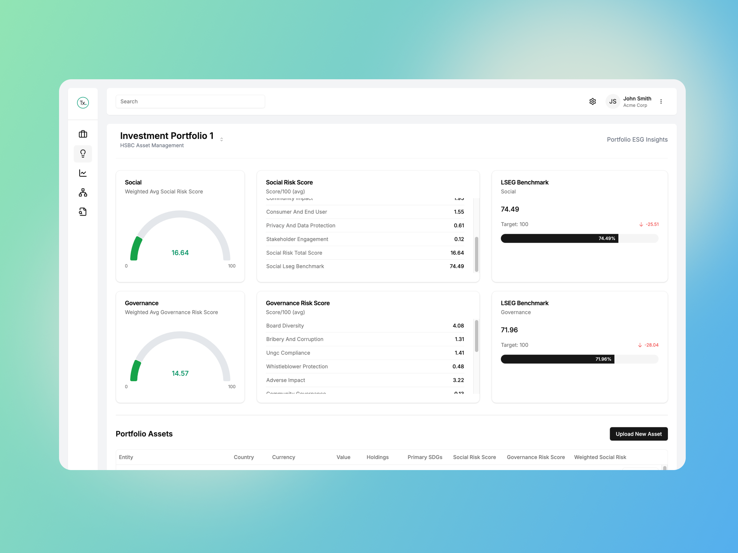 All-in-one SaaS platform for measuring and managing social sustainability