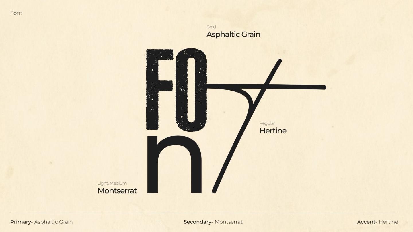 Brandbook spread: the fonts