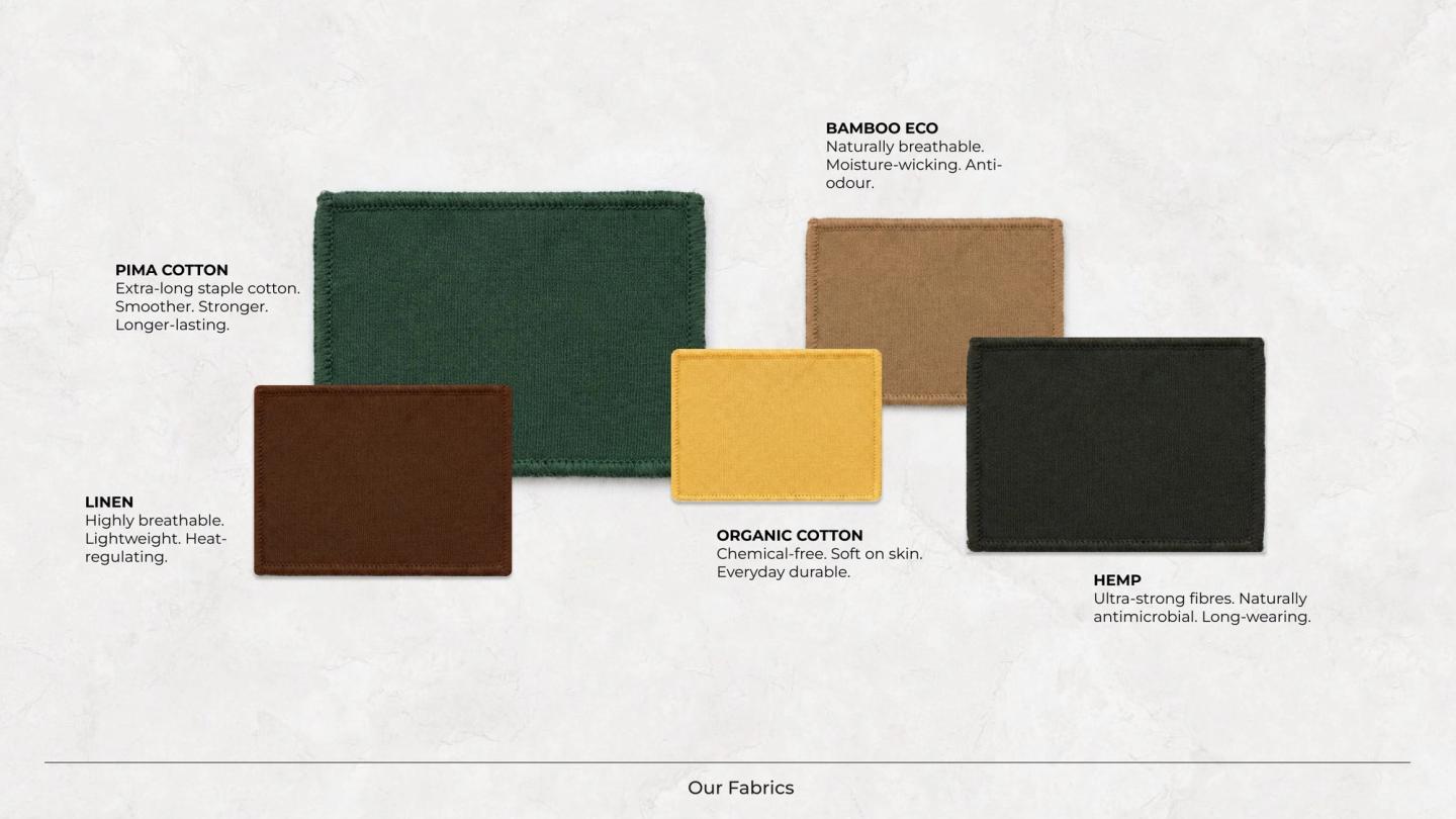 Brandbook spread: our fabrics
