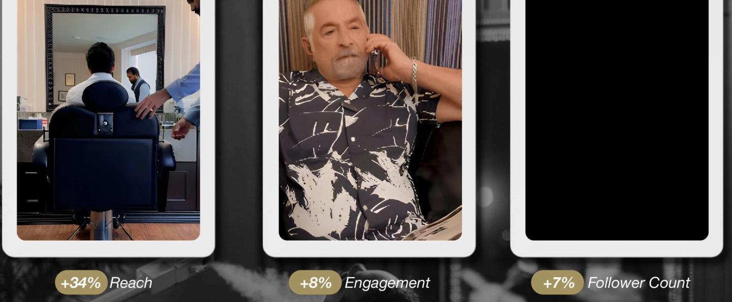 Three reel frames from the #DareToSleepChallenge, a client in the barber chair and a man on a phone call, with +34% reach, +8% engagement and +7% follower count under them