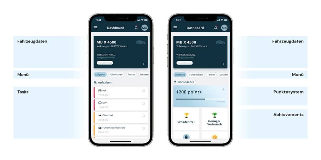 Gamification Feature
