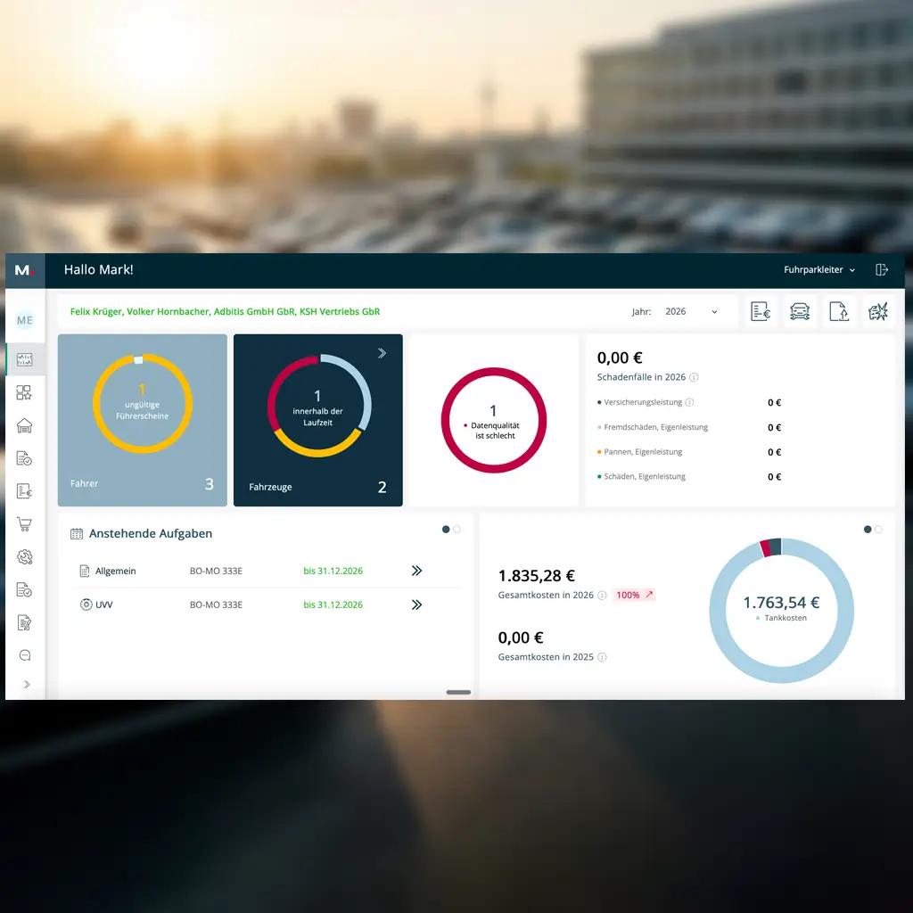 Ein Dashboard für alle Infos