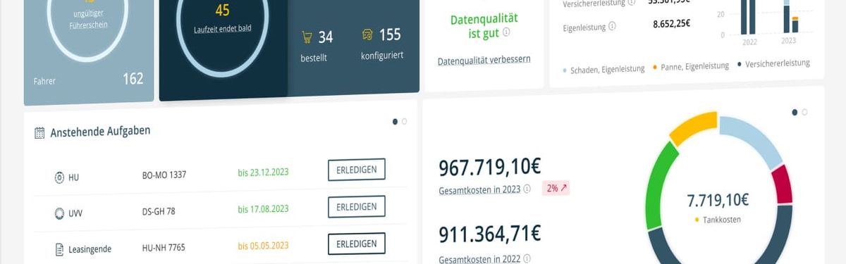 Das ist neu im aktualisierten Dashboard