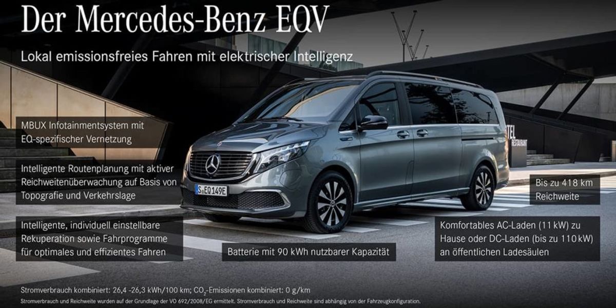 Mercedes EQV Ausstattung
