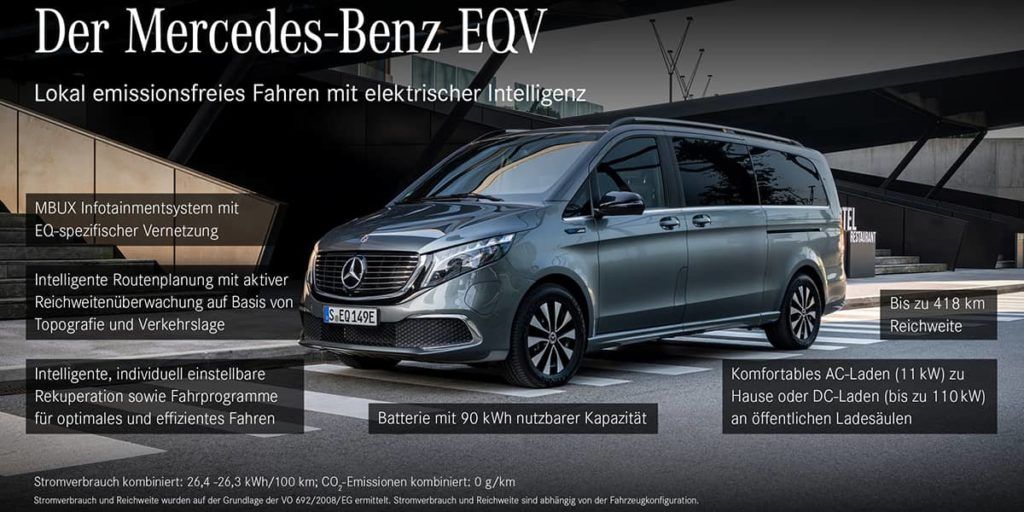 Mercedes EQV Ausstattung