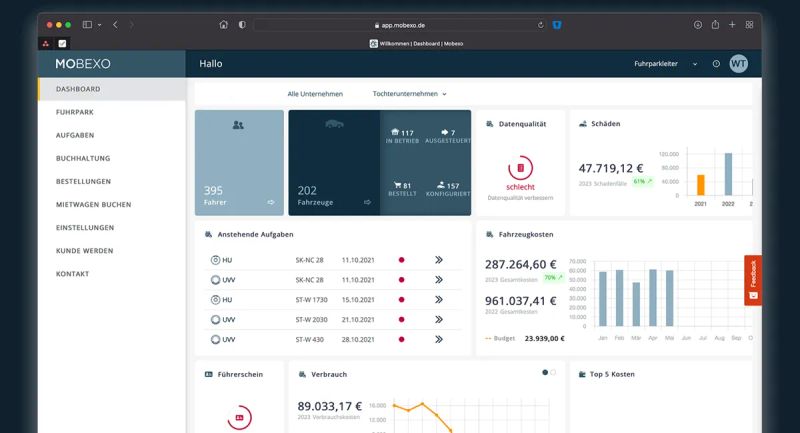 Fuhrpark-Reporting 2.0: Von Daten zu echten Erkenntnissen