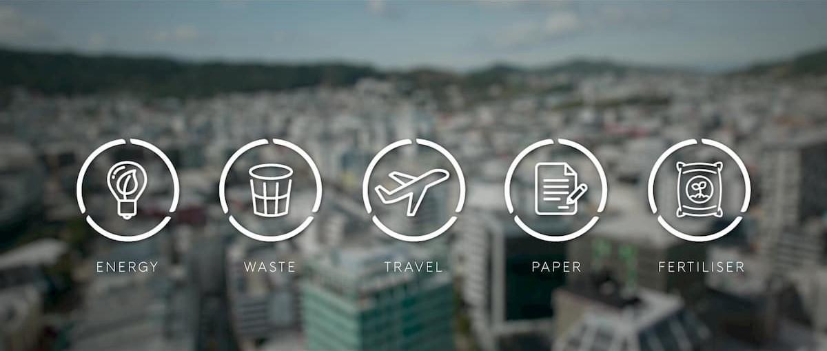 Summerset's focus areas for environmental initatives