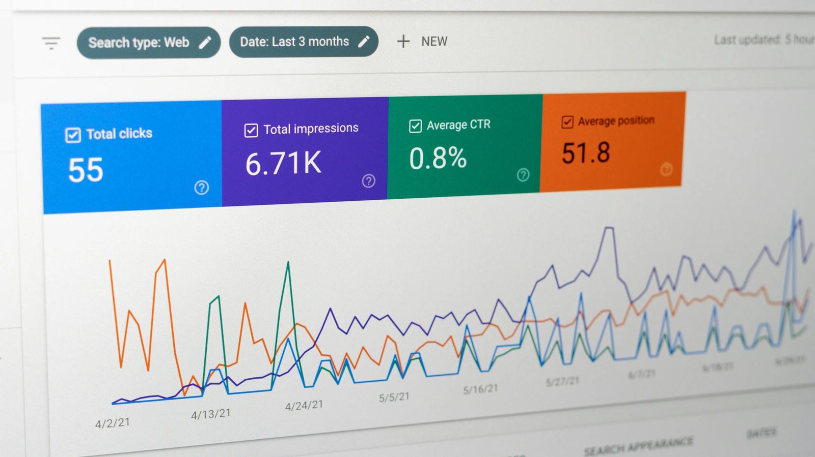 analytics dash