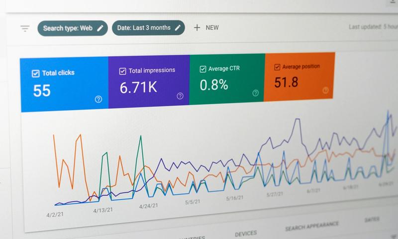analytics dash