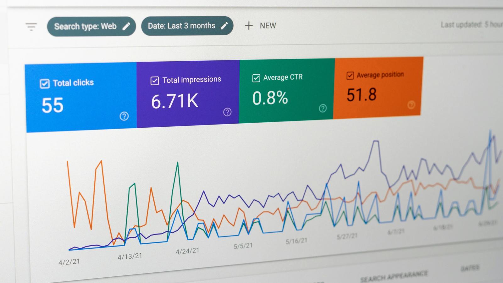 analytics dash