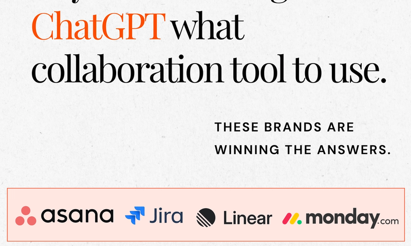 The Collaboration Software Brands Dominating AI Search and Why