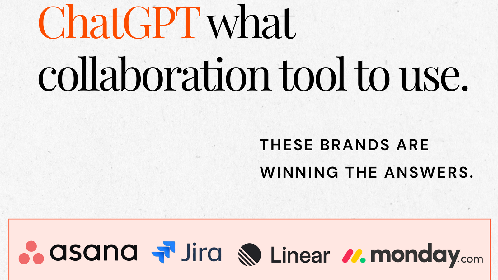 The Collaboration Software Brands Dominating AI Search and Why