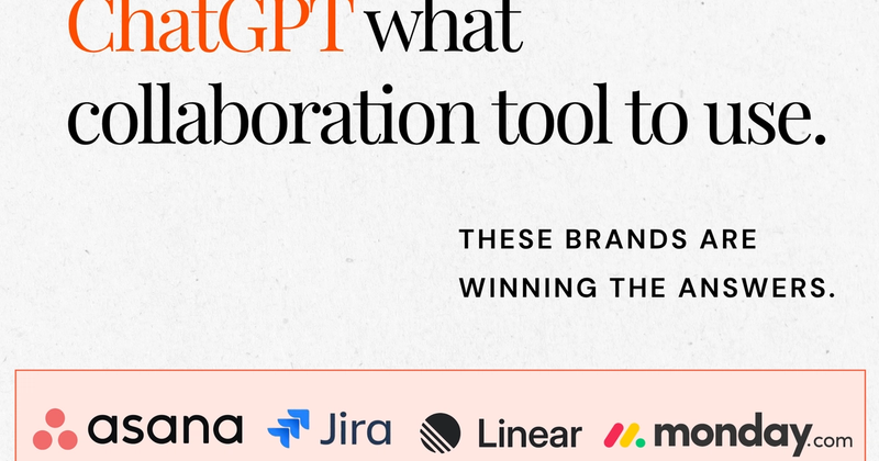 The Collaboration Software Brands Dominating AI Search and Why