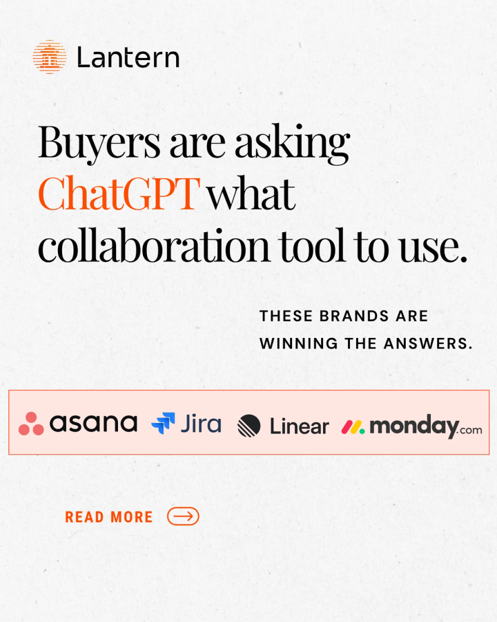 The Collaboration Software Brands Dominating AI Search and Why