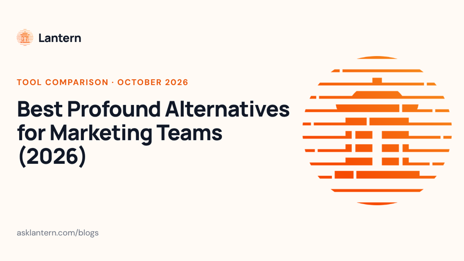 Best Profound Alternatives for Marketing Teams (2026)