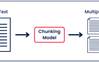 semantic chunling