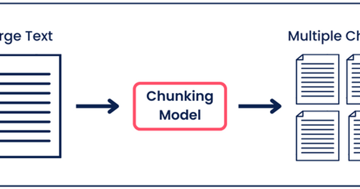 AI Search Optimization vs Traditional SEO in 2025