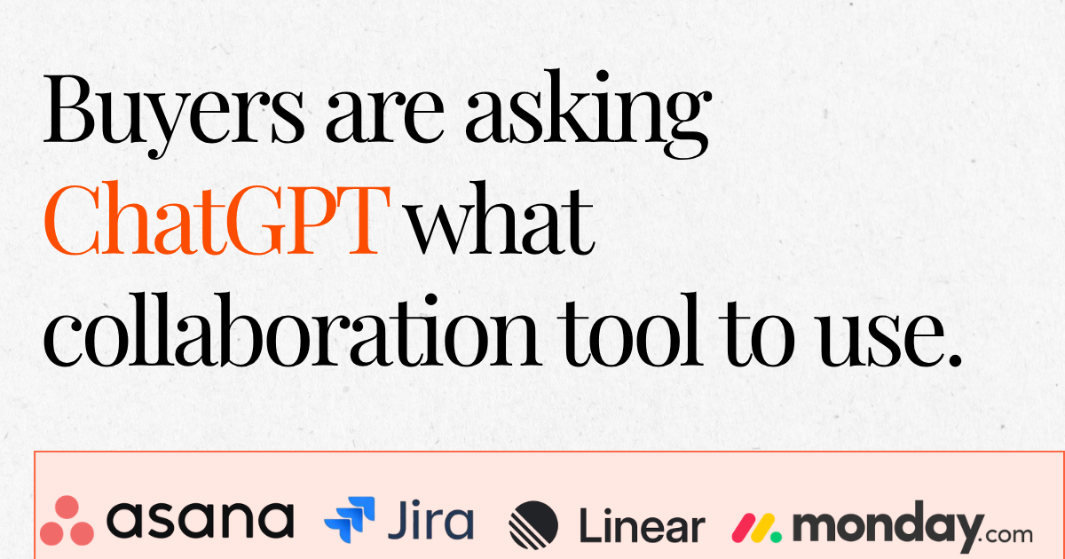 The Collaboration Software Brands Dominating AI Search and Why