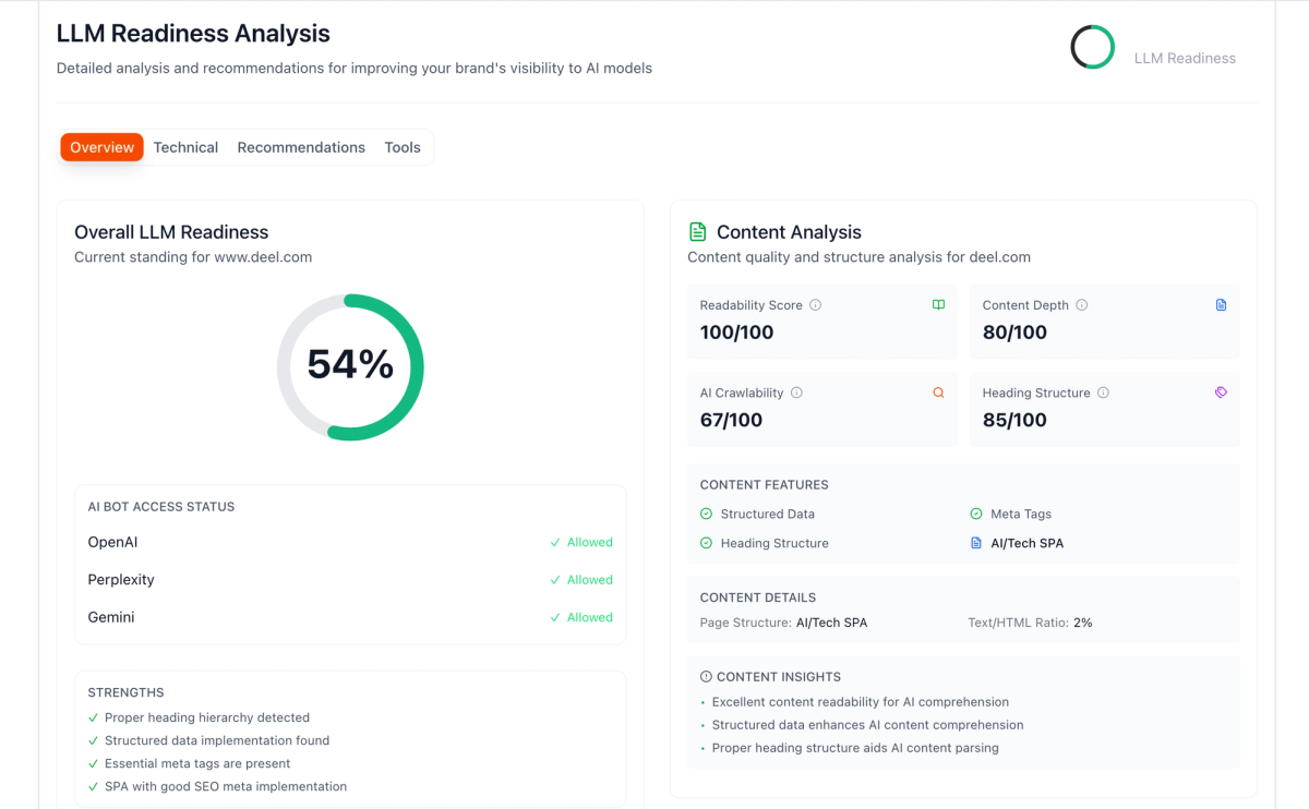 Improve page lantern