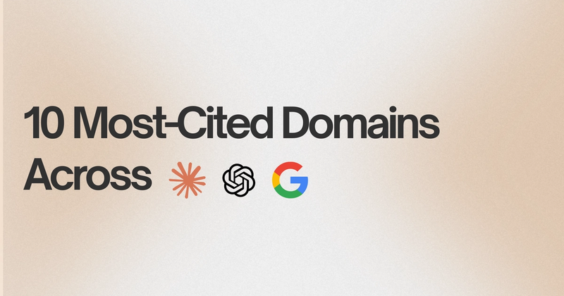 10 Most-Cited Domains Across ChatGPT, Perplexity, Gemini, and Claude. 