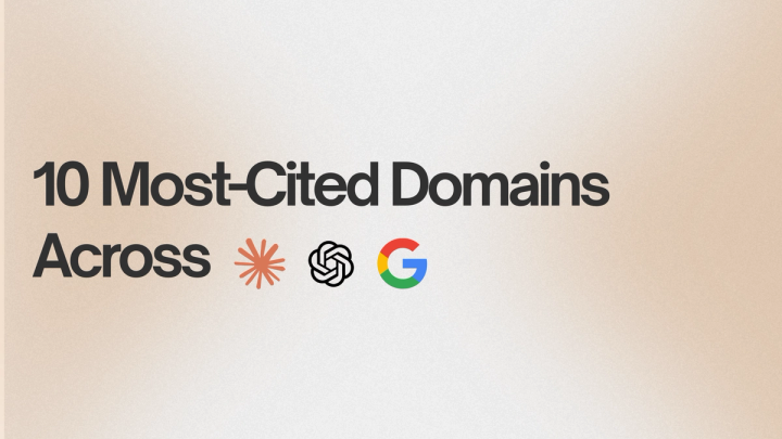 10 Most-Cited Domains Across ChatGPT, Perplexity, Gemini, and Claude.