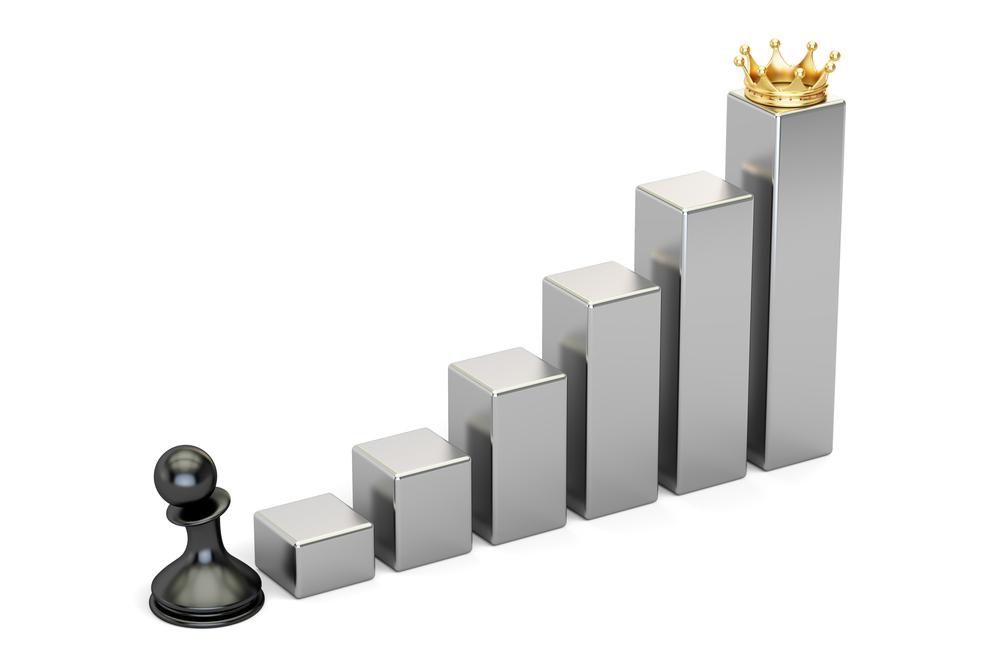 How to Improve at Chess Fast