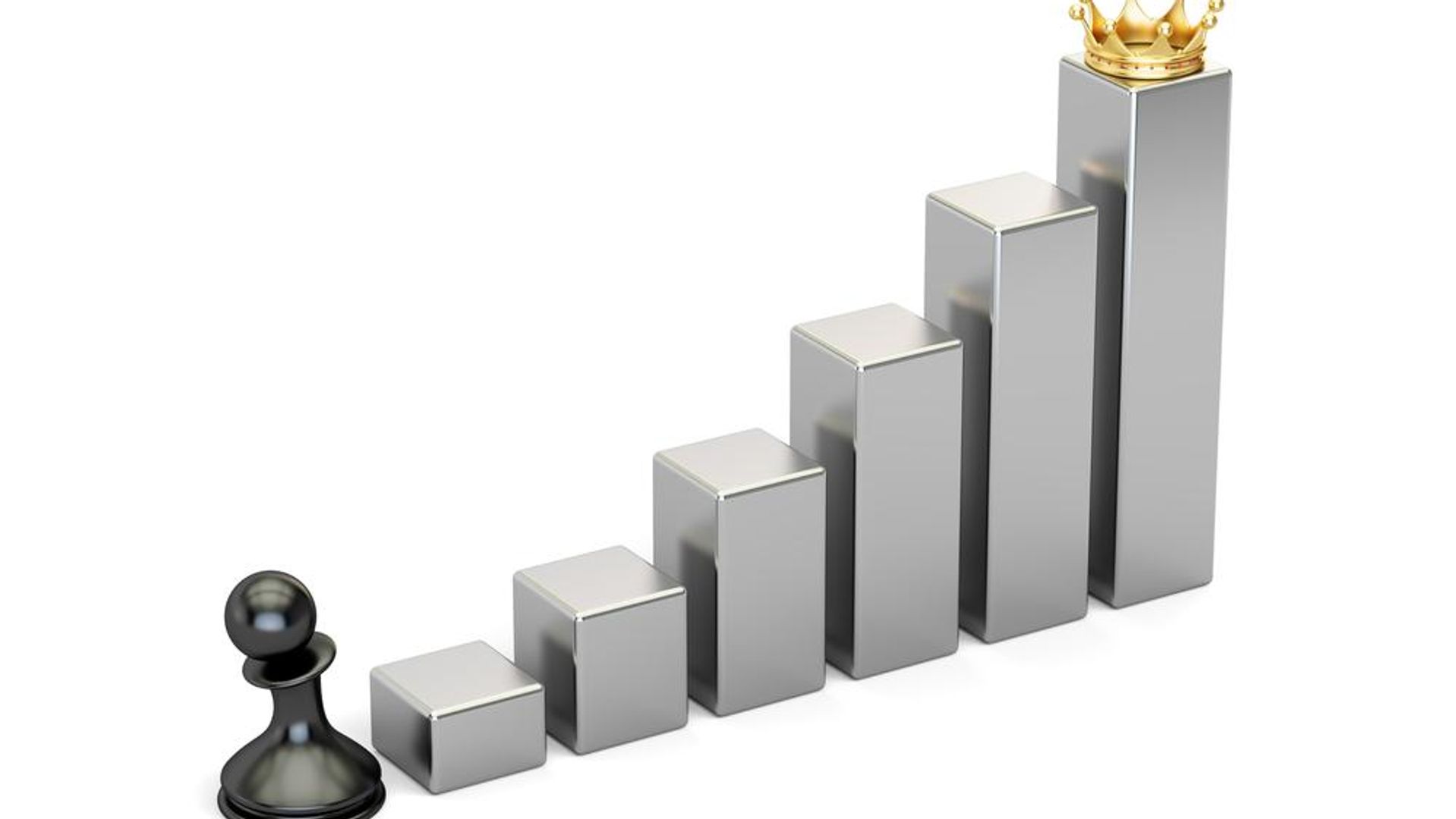 How to Improve at Chess Fast