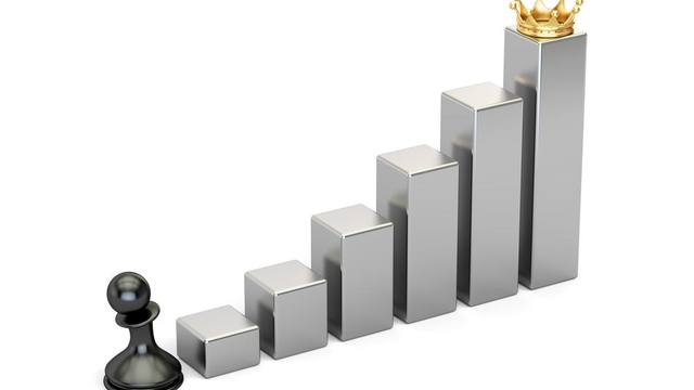 How to Improve at Chess Fast