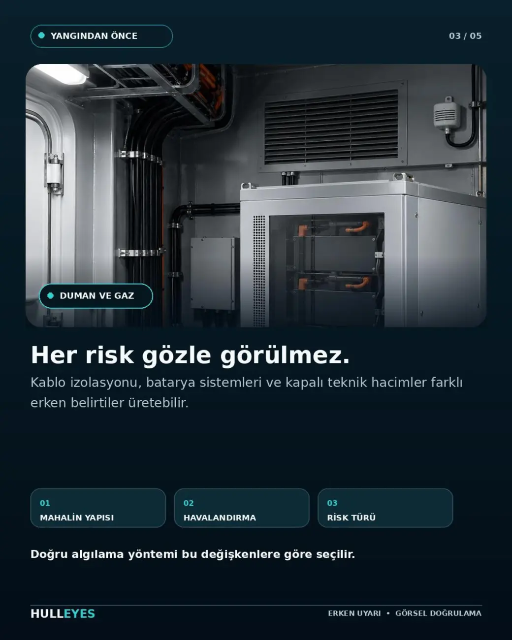Kapalı teknik hacimde kablo tavası, havalandırma menfezi ve batarya dolabı
