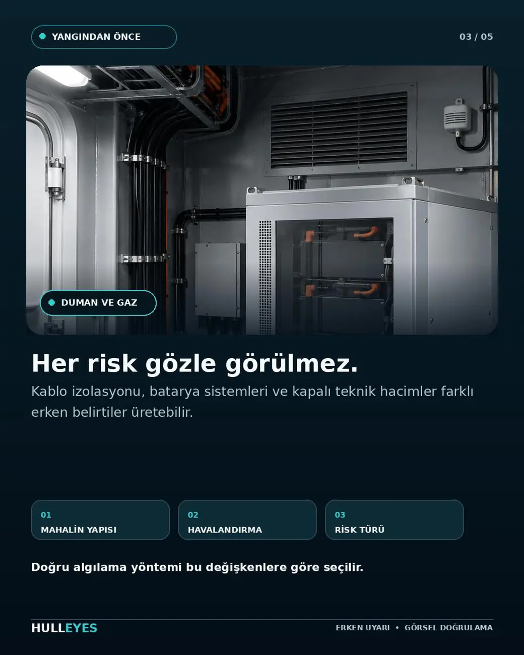 Kapalı teknik hacimde kablo tavası, havalandırma menfezi ve batarya dolabı